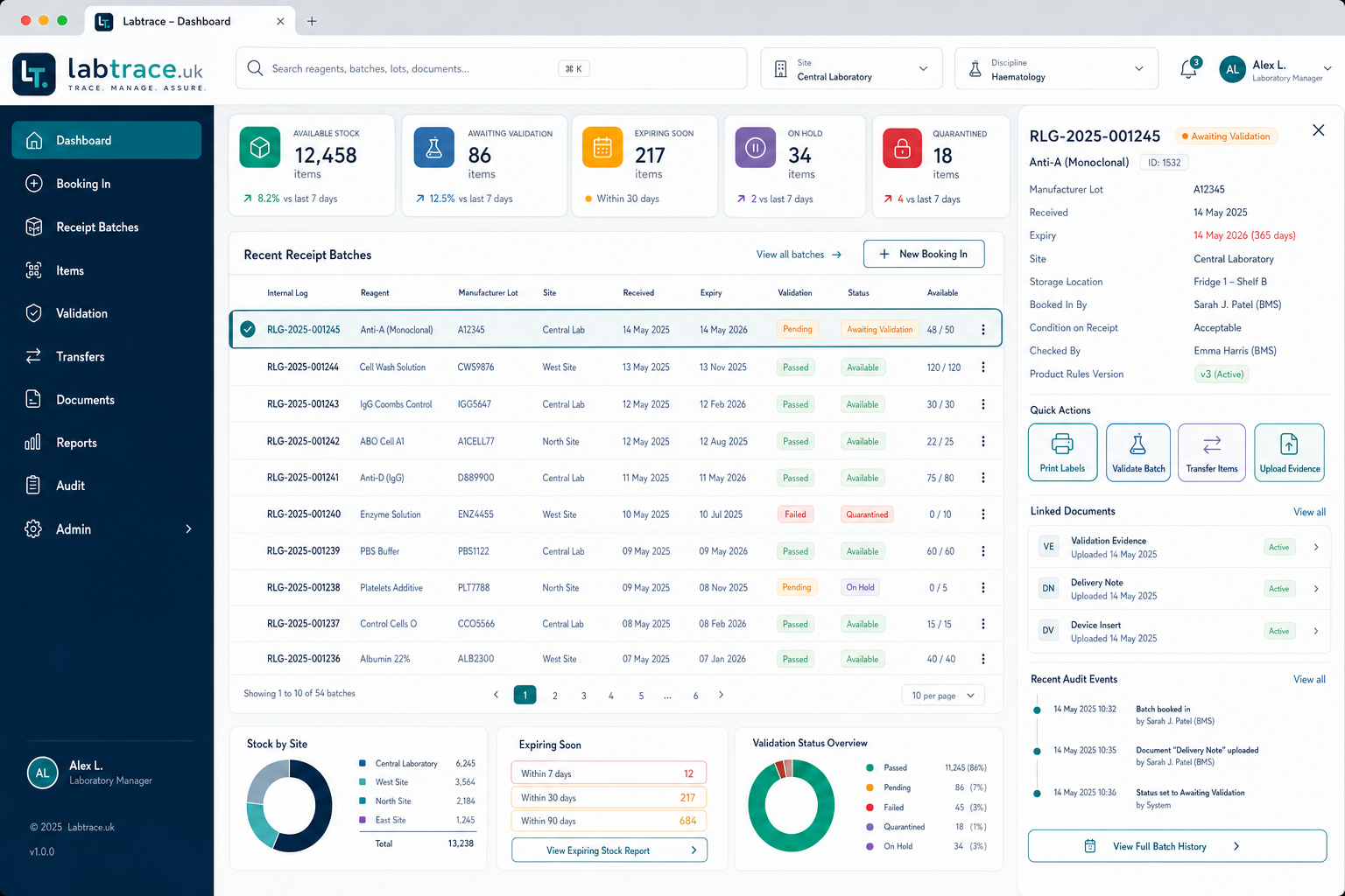 Labtrace dashboard preview
